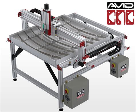 PRO CNC Plasma Kit